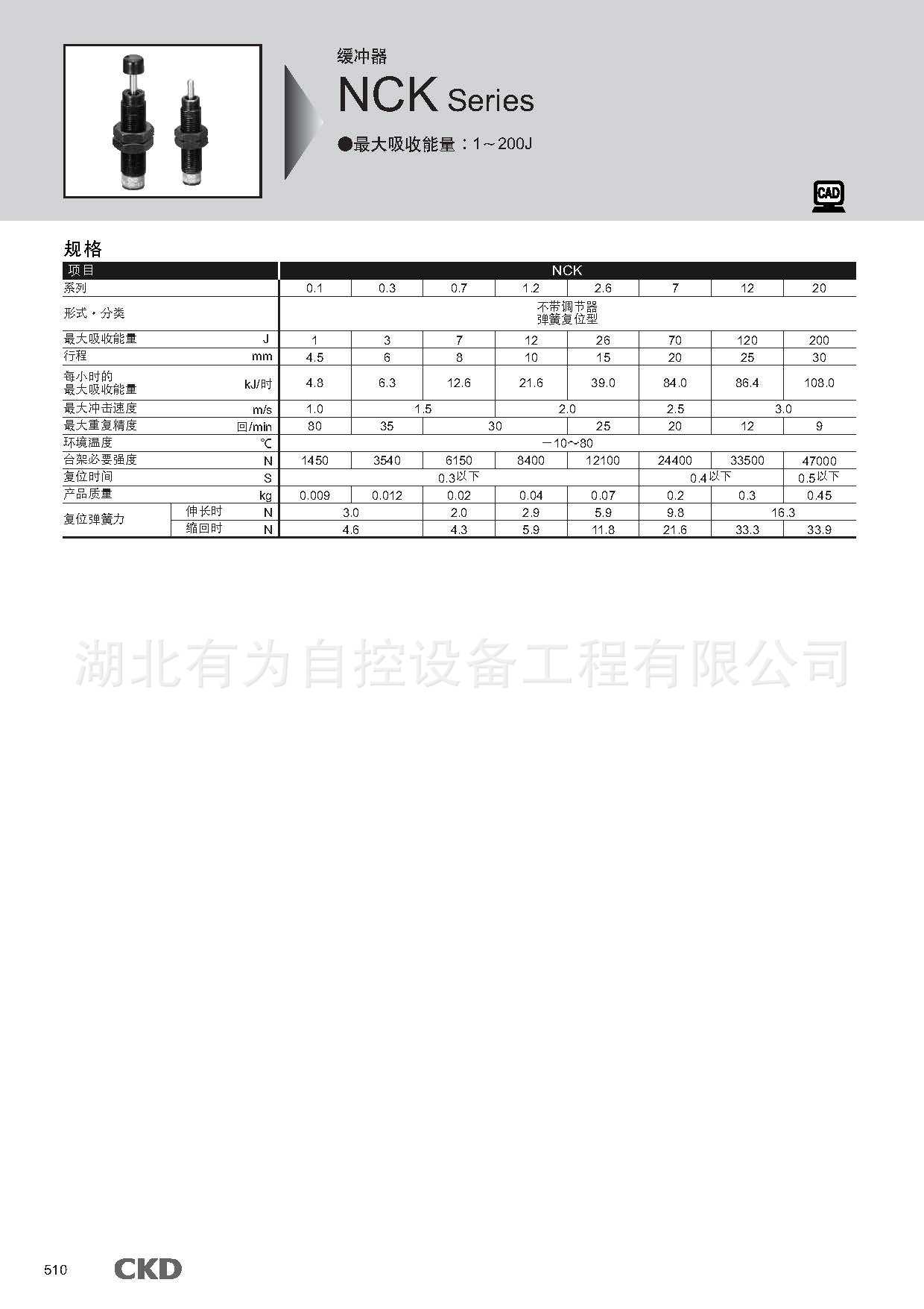 nck11液压缓冲器_页面_1