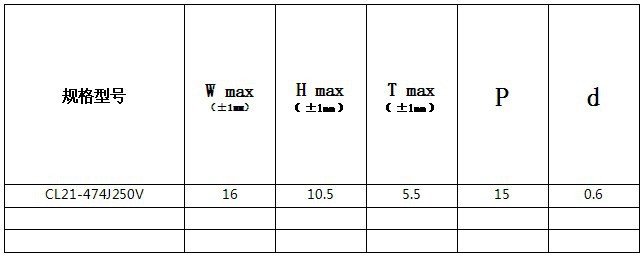CL21-474J250V尺寸图