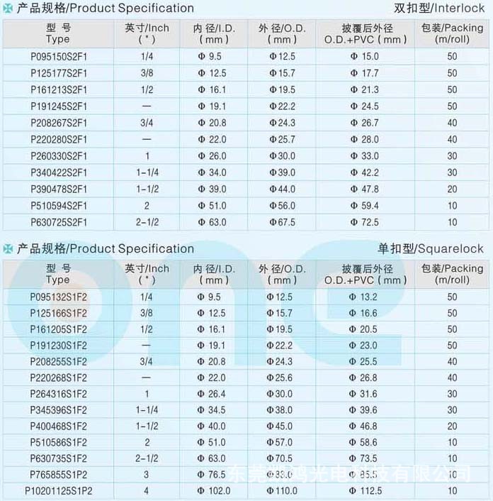 金属单双扣软管