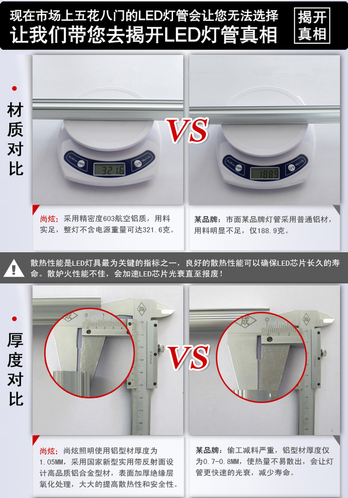 LED灯材质对比、厚度对比