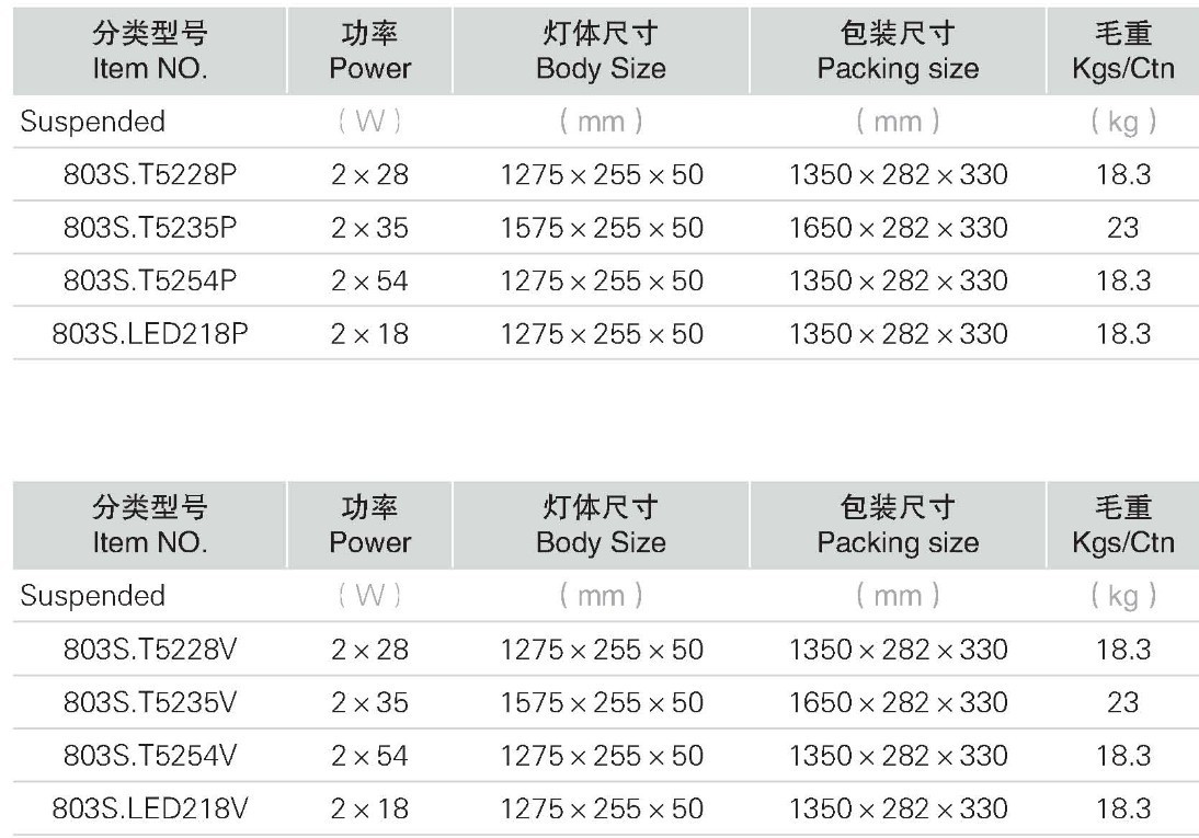 【国海能源开采】铝行业周报：美联储降息预期提升淡季铝锭小幅累库