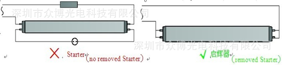 线缆照明 灯具灯饰 led灯具 led灯带/灯条/灯片/灯管 led日光灯管 t8