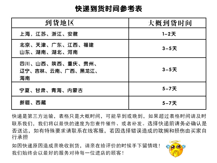 【足之源红花女性调理 女士专用中药泡脚药包