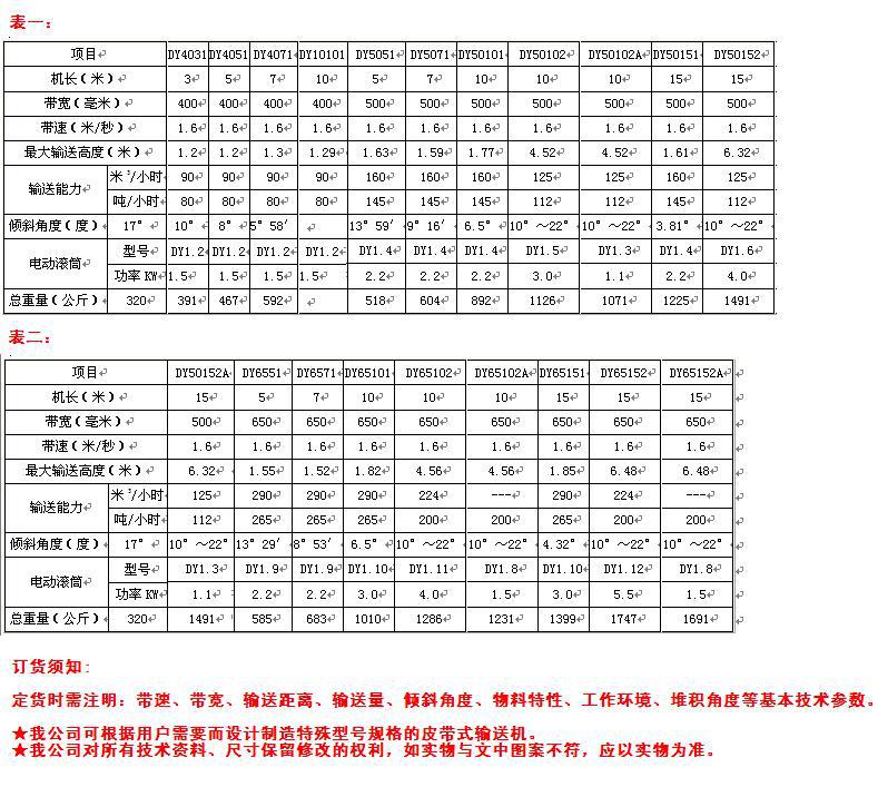 DY皮带机参数