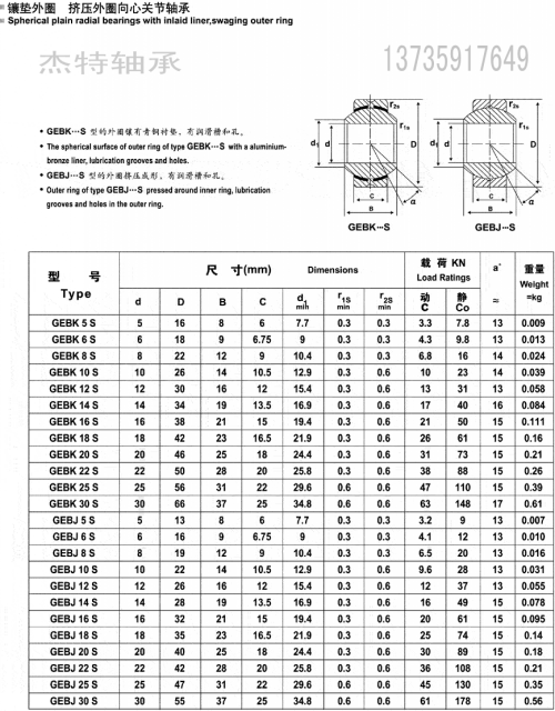 向心关节轴承 鱼眼轴承gebk5s