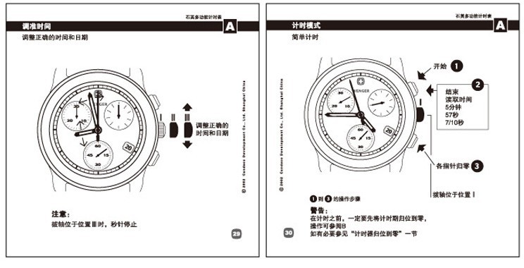 2 調準時間