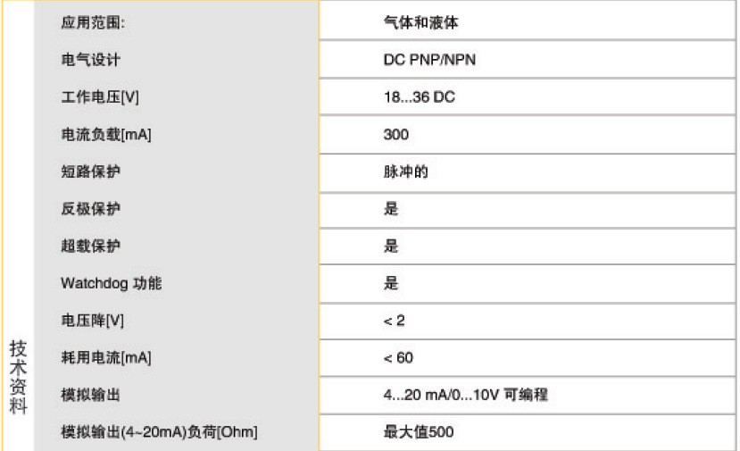 技術資料1