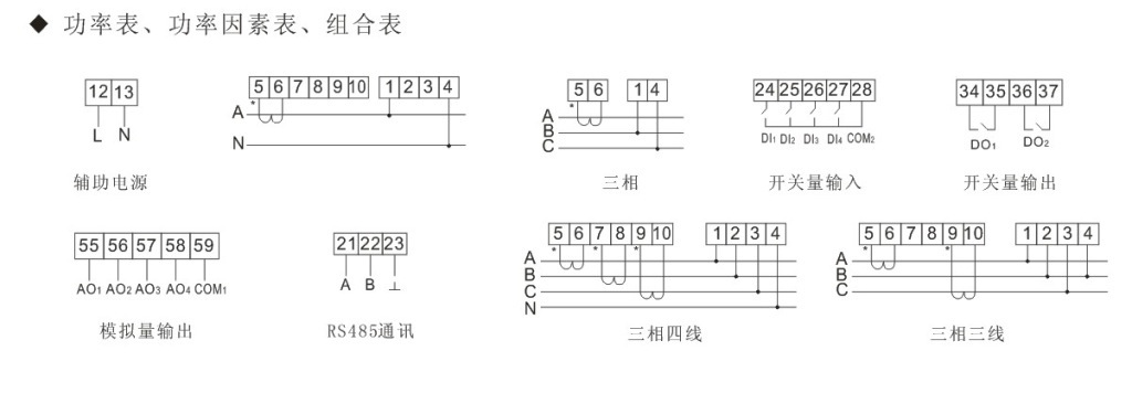 功率表、功率因数表、组合表接线图