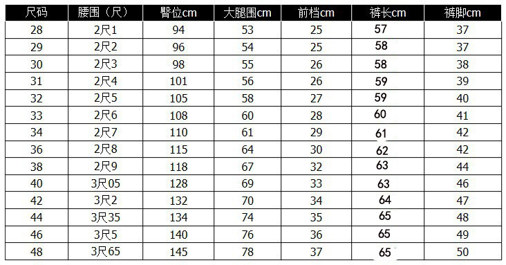 短褲尺碼表