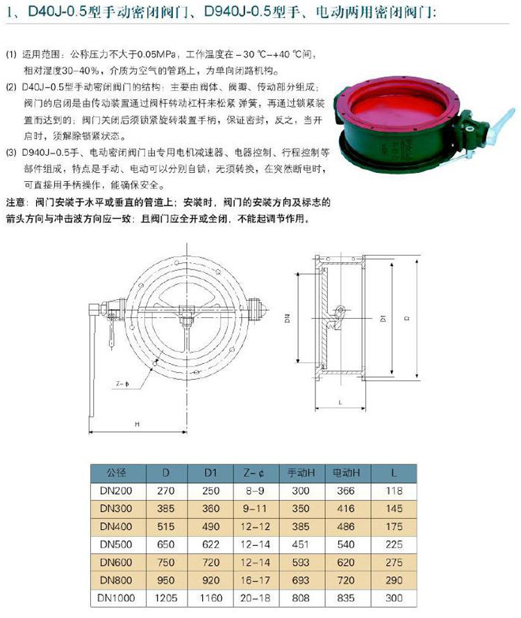 密閉閥 介紹