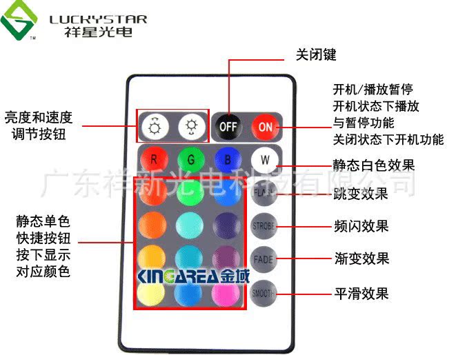 QQ图片20131211095821