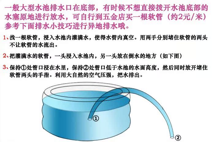 排水介绍