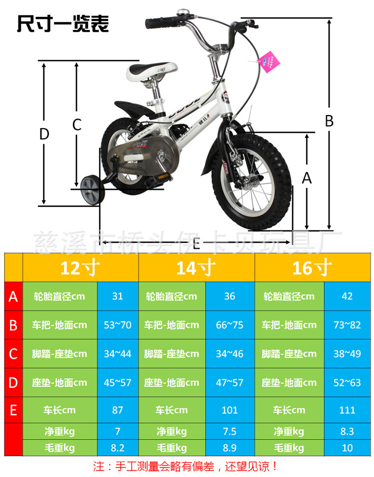 那里可以买到25款丰田坦途全尺寸皮卡最低价40多万半岛体育- 半岛体育官方网站- 半岛体育APP下载可分期