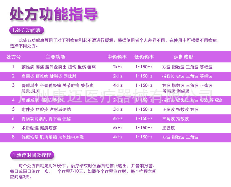 J18A1中頻治療機2