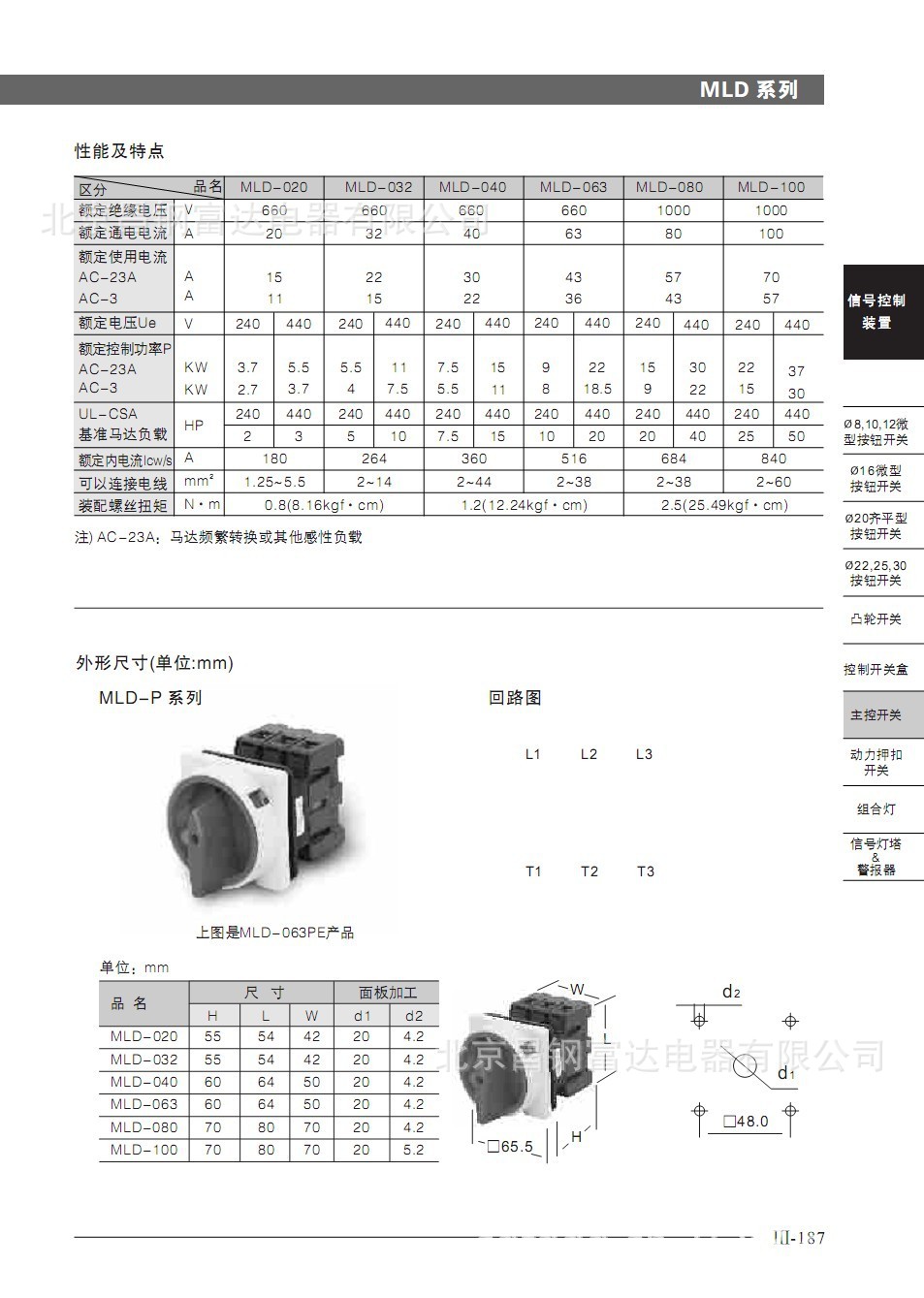 MLD圖片2