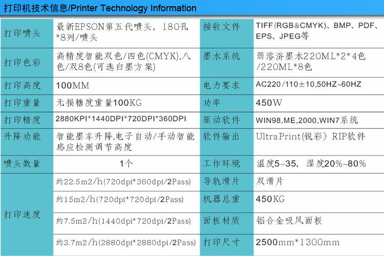 ESP1325-xinxi合金1