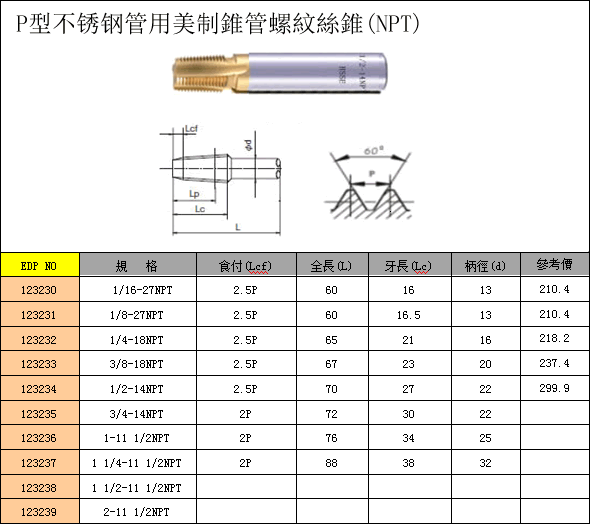 【TOSG不锈钢用P型美制管牙丝锥3\/8-18NPT