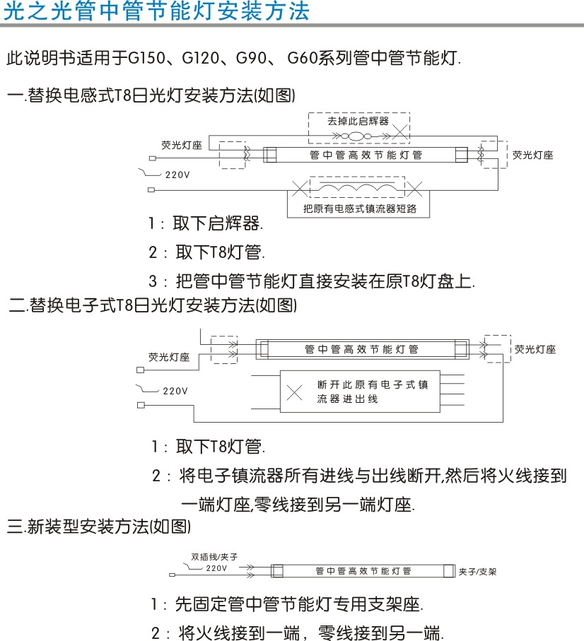 安装方法