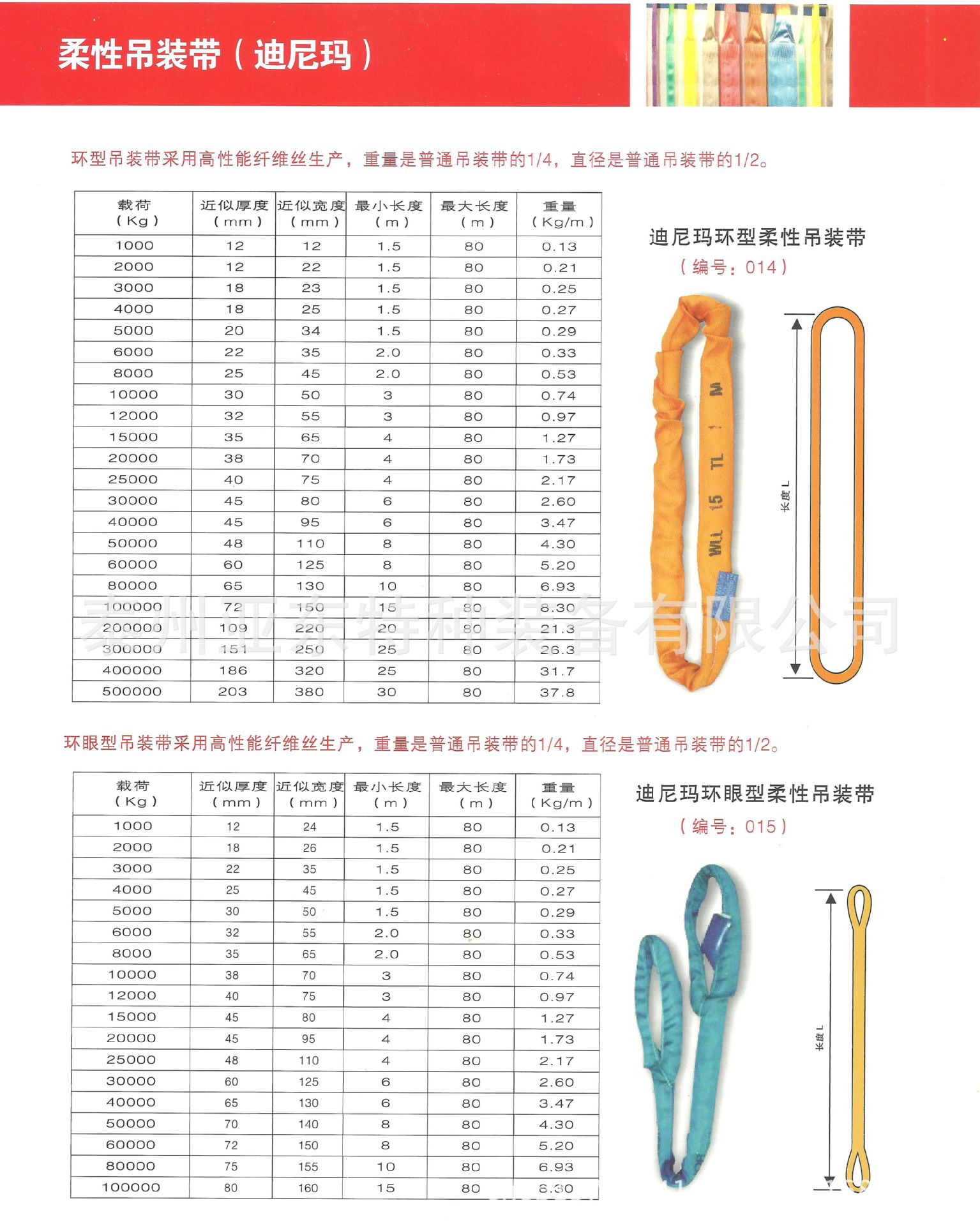 吊带-亚东迪尼玛吊装带 两头扣柔性吊带【品质