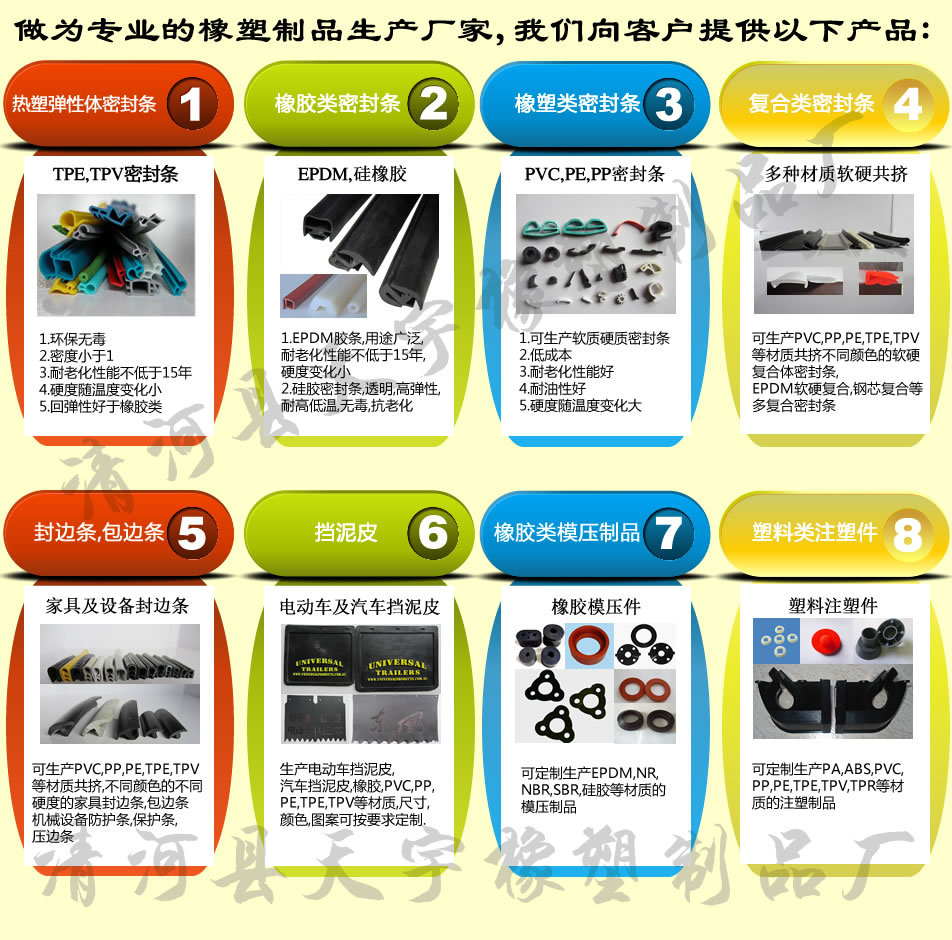 清河县天宇橡塑制品厂网站