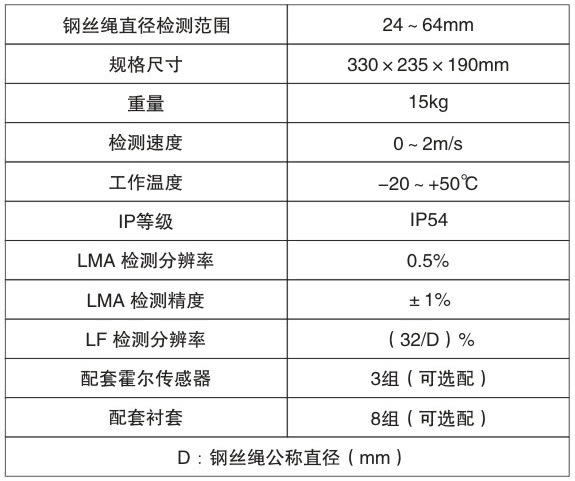 自粘胶膜防水卷材有哪些好处mk体育