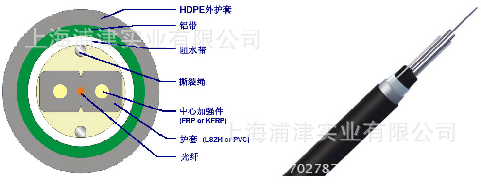 管道入户型光缆