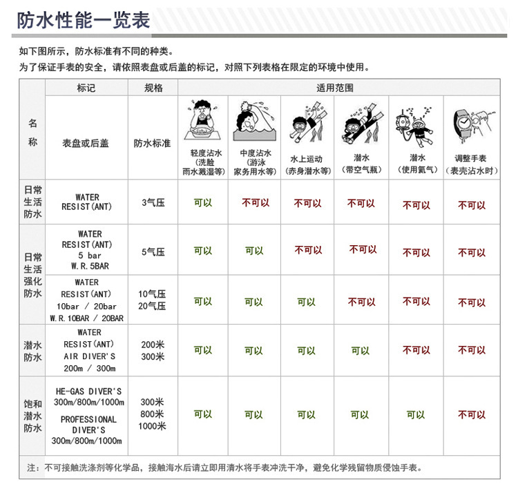 【<em>江斯丹顿</em>男士石英<em>手表</em>男表批发厂家直销一件