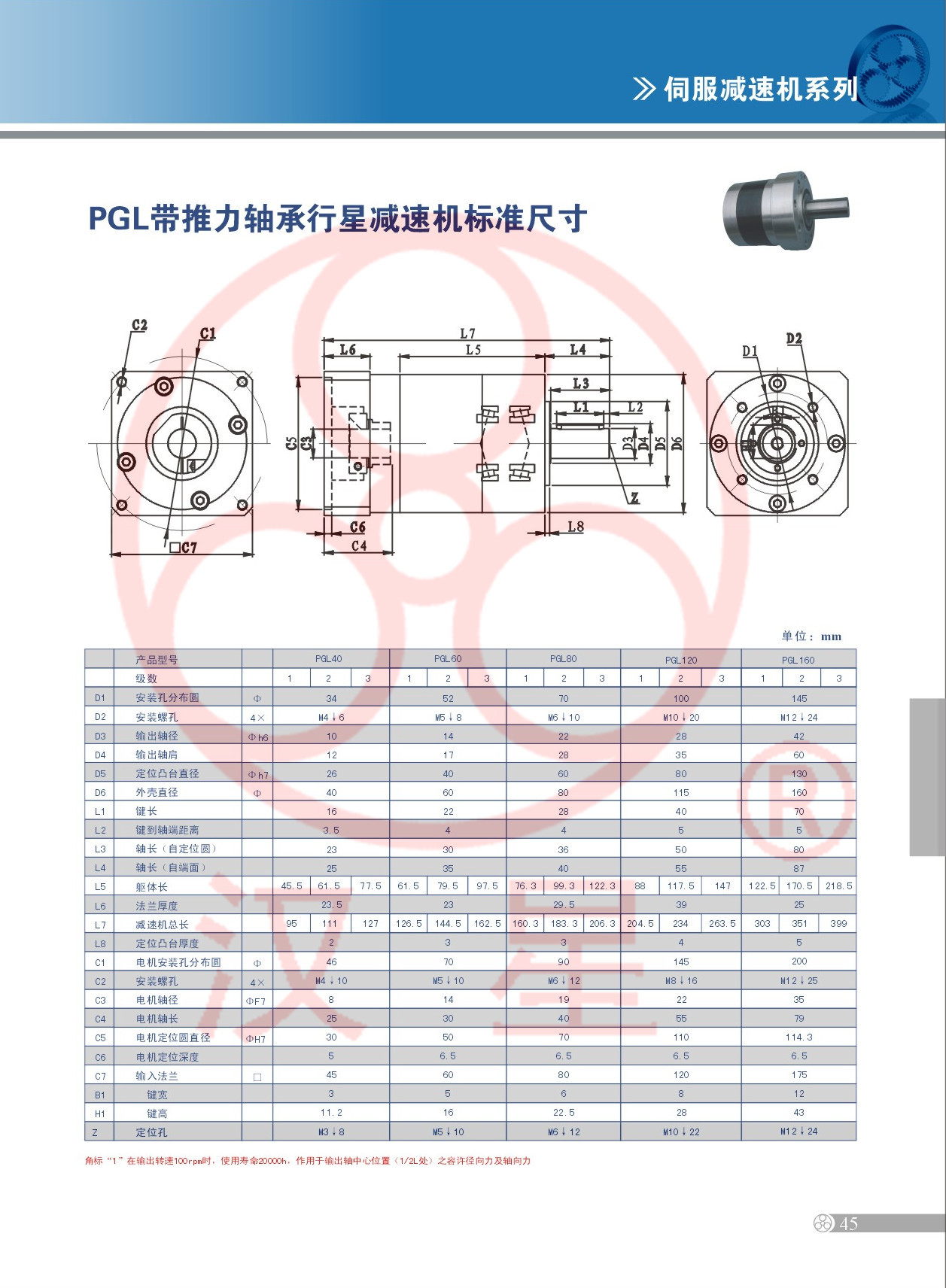 PGL1