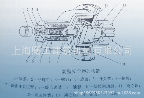 SAJ40-1.2防坠器