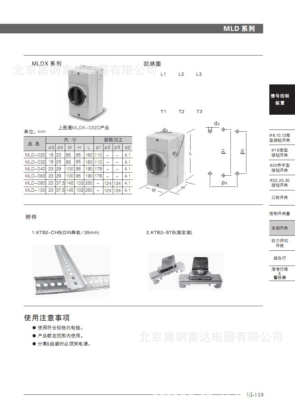 MLD圖片4