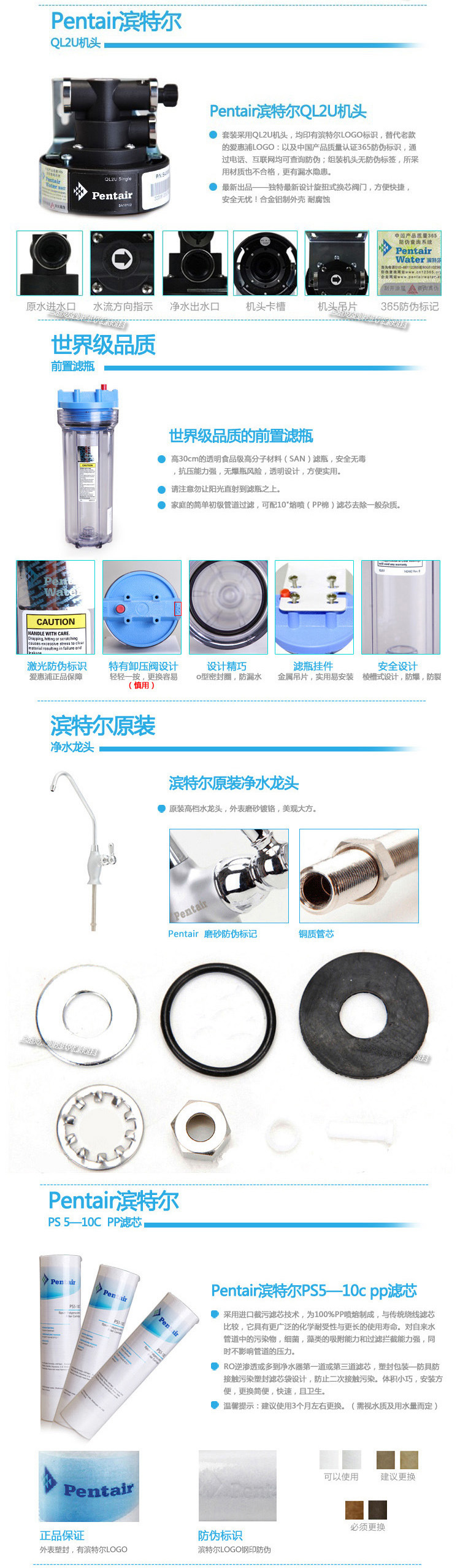 各配件功能介绍1