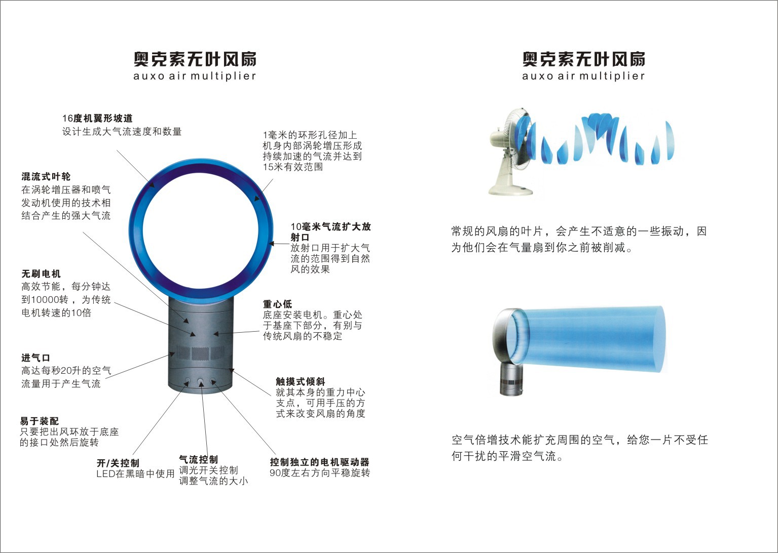 厂家直销、3C认证、12寸<em>奥克索</em>无叶电风扇普
