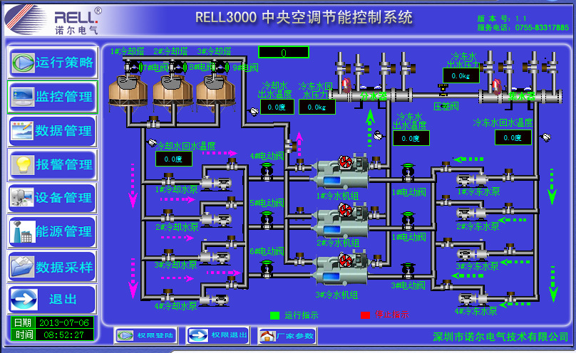 供应plc控制系统,plc系统,电气控制,自动控制系统,控制系统