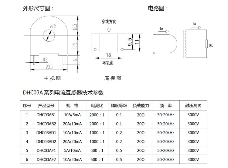 DHC03A-2