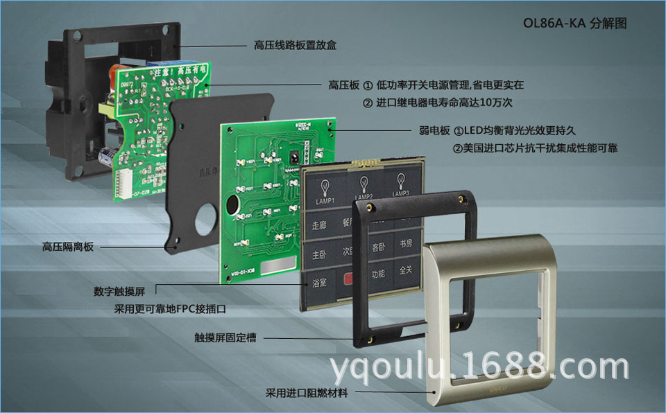 86型产品拆分图