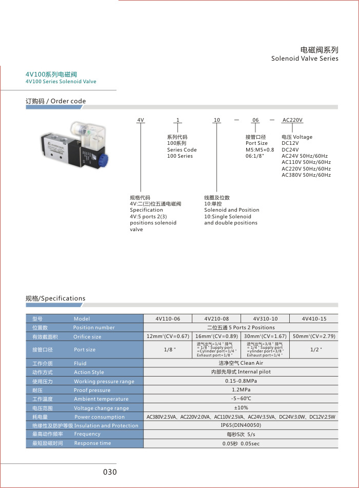 4VX1030