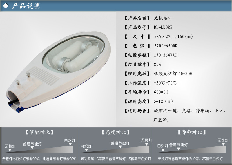 产品说明DL-LD08E