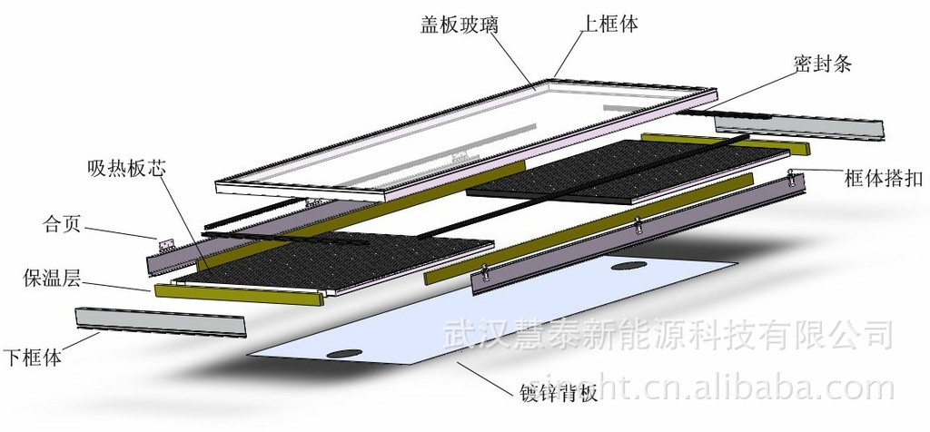 太阳能空气源干燥机器室工业干燥系统平板太阳能空气集热器系统