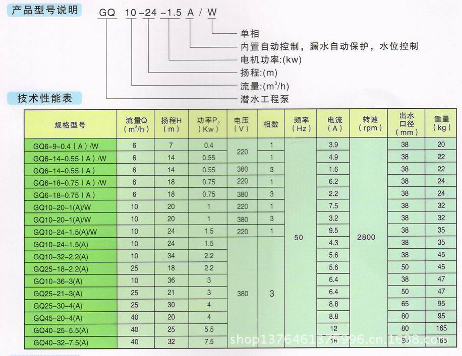 GQ系列潜水工程泵