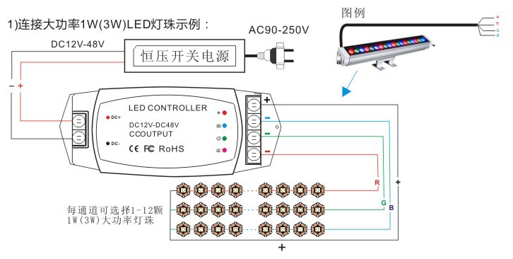 ledrgb控制器led灯控制器rgb控制器led控制器