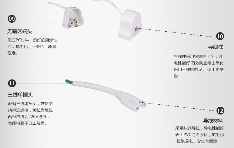 细节品质图片-无暗区端头、三线插头