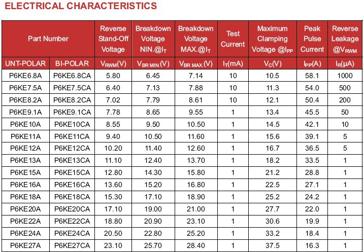 【TVS瞬态抑制二极管防雷管 P6KE6.8 A\/CA\/