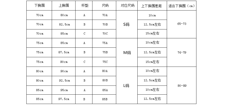 尺碼圖