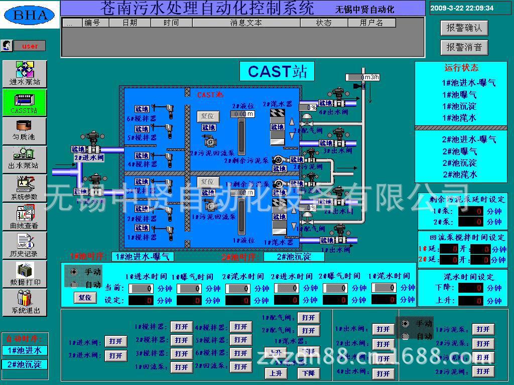 CAST站