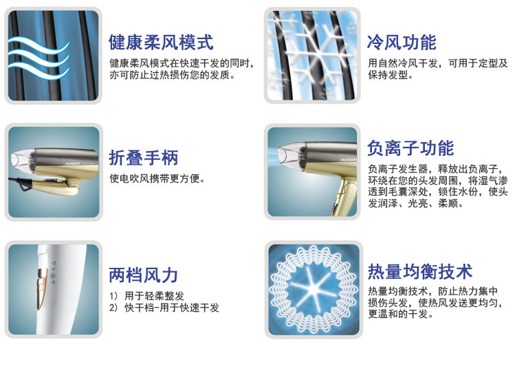 【7A,飞科\/Flyco 专业电吹风 负离子功能 折叠冷