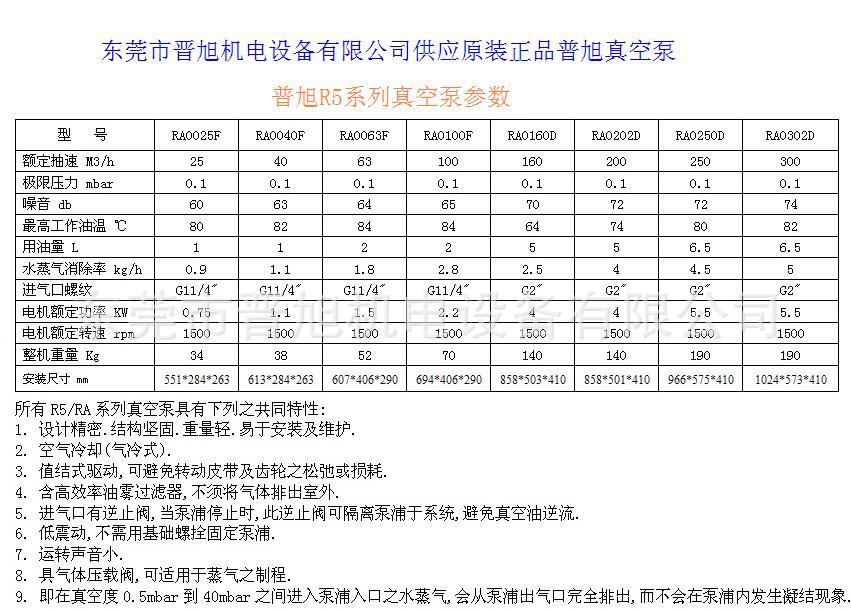 普旭真空泵参数