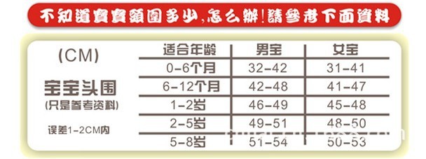 经典ny毛绒棒球帽韩国秋冬款儿童帽子男女宝宝鸭舌帽成人亲子帽潮