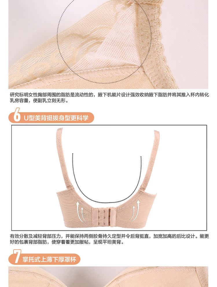 批发采购<em>文胸</em>-<em>纯棉里料</em>汕头<em>品牌文胸</em>批发 嘉芝