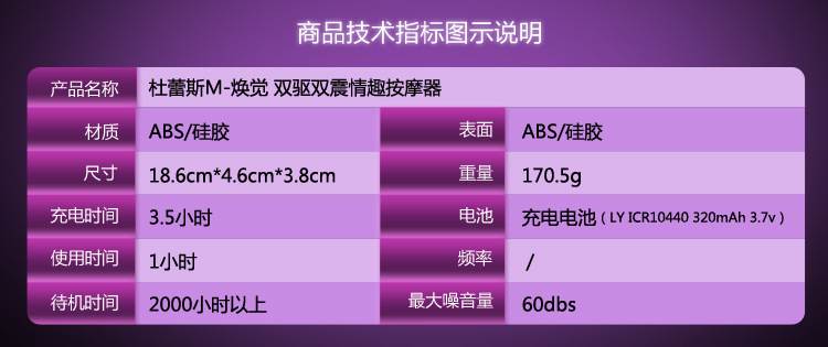 內頁-M-煥覺雙驅雙震情趣按摩器2_08