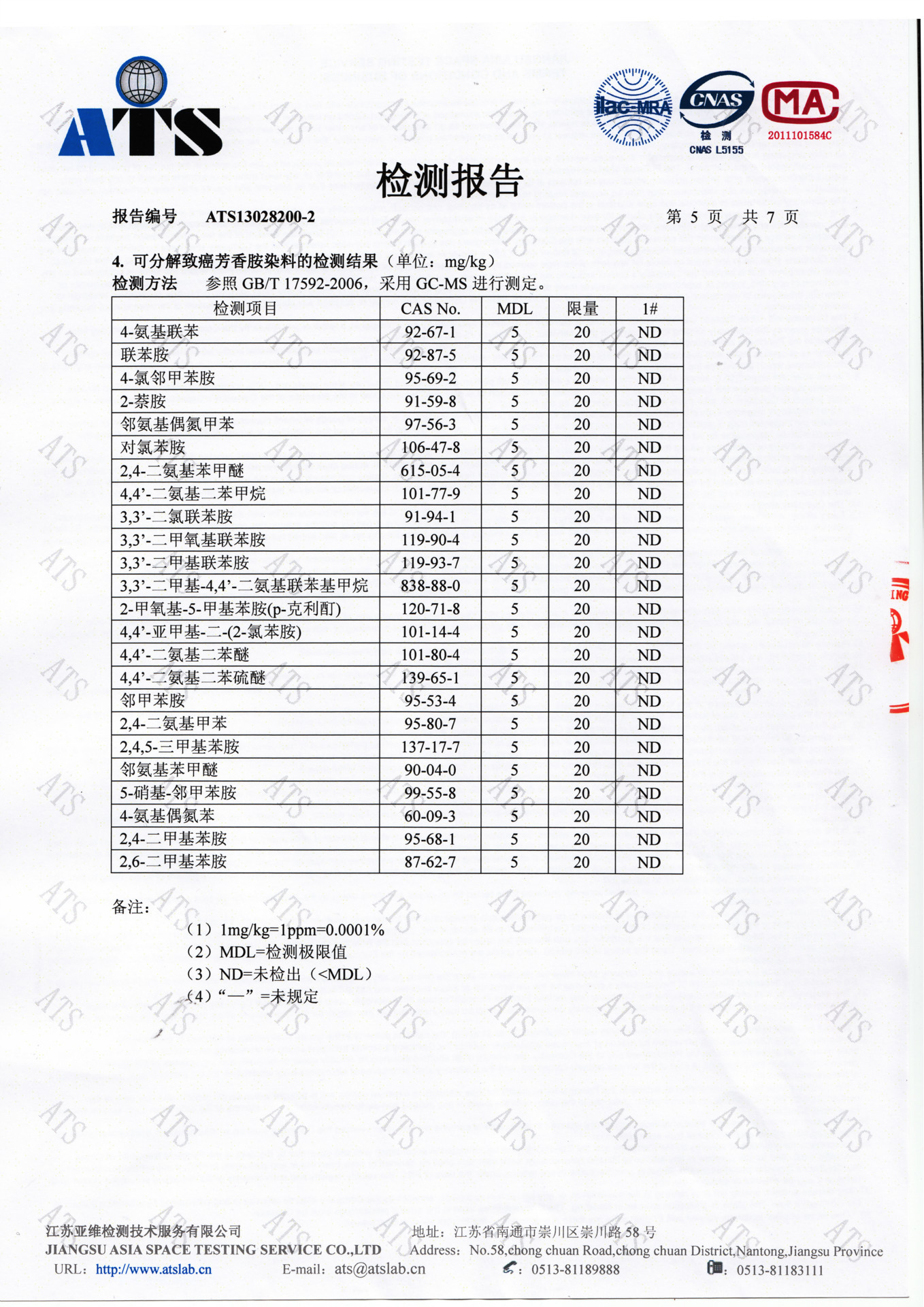 檢測報告（圍嘴5）